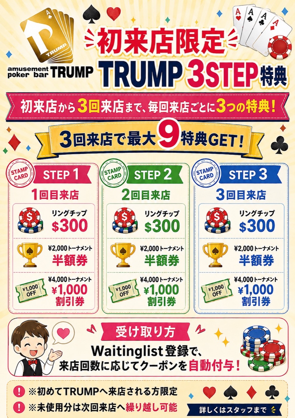 TRUMP 3STEP特典のチラシ。初来店から3回目の来店まで、来店ごとにリングチップ$300、¥2,000トーナメント半額券、¥4,000トーナメント¥1,000割引券の3つの特典。Waitinglist登録で来店回数に応じてクーポンを自動付与。未使用分は次回来店へ繰り越し可能。