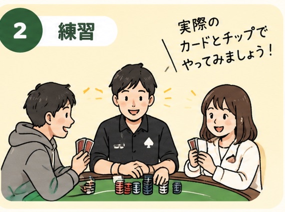 実際のカードとチップを使って練習する様子